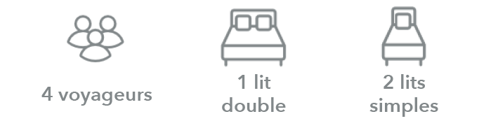 gites arles icônes : 4 voyageurs / 1 lit double / 2 lits simples